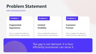 Business Challenges - Abstract Company PPT Template