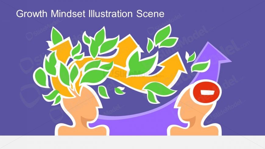 Presentation of Growth Metaphor Templates