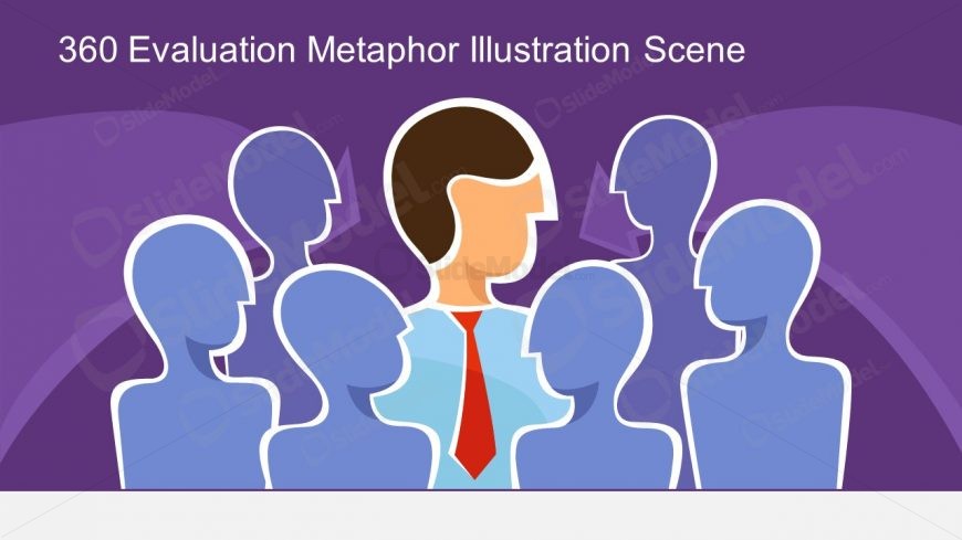 Presentation of 360 Evaluation Illustration Scene