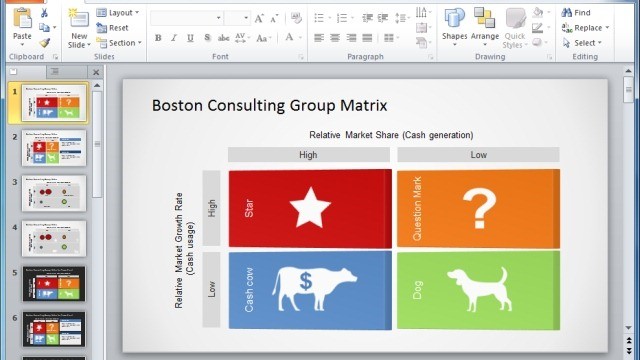 Boston Consulting Group Templates for PowerPoint Presentations