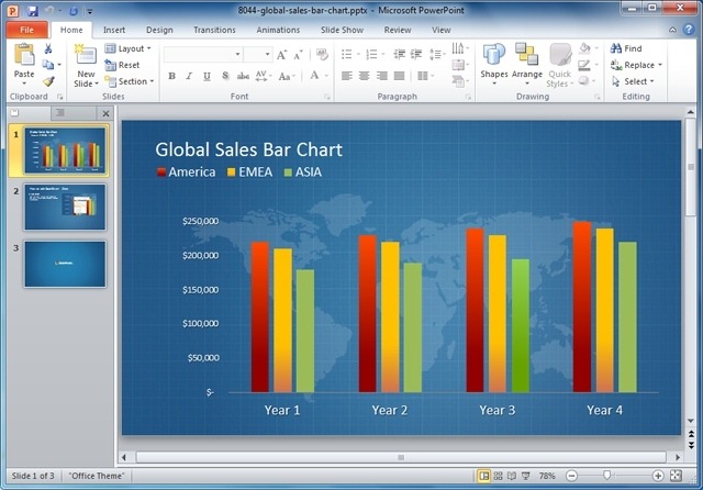 Chart Ideas For Powerpoint