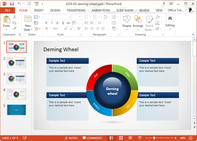 Deming Wheel PowerPoint Template