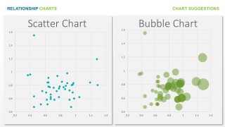 PPT Charts for Relationship Purposes