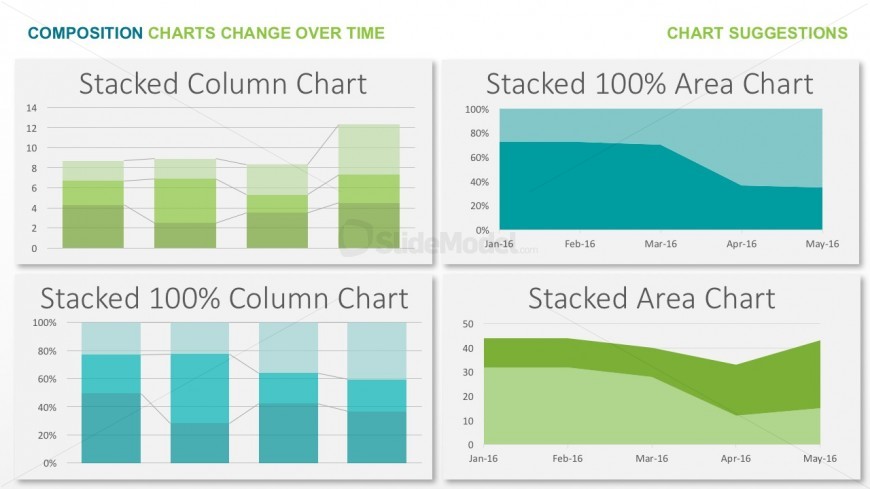 PPT Charts for Abelas Chart Chooser