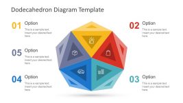 Circular Process Flow Diagram Pentagon