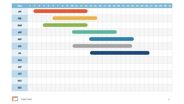 Gantt Chart PowerPoint Management Slide