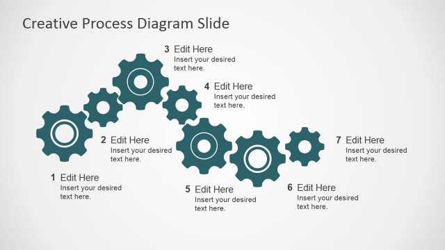 FF0029-01-gear-process-diagram-4