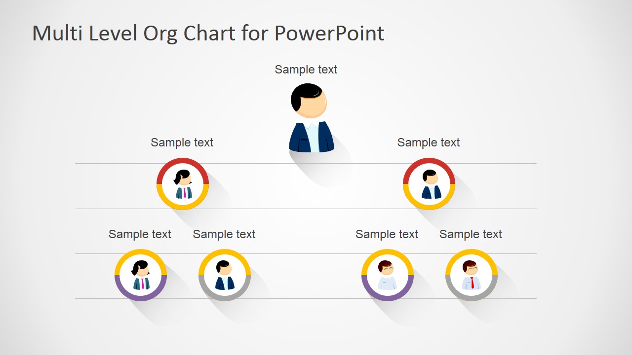 Free Level 2 Charts