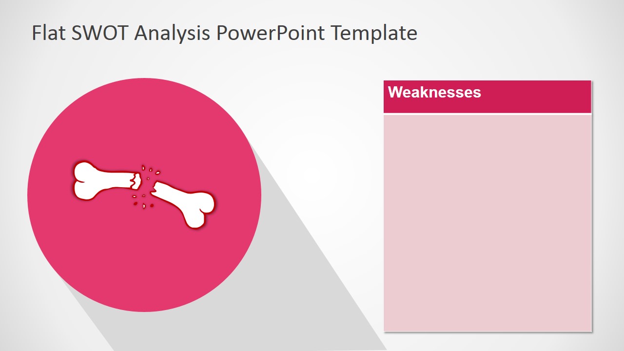 PowerPoint Free TOWS Template Weaknesses Slide.