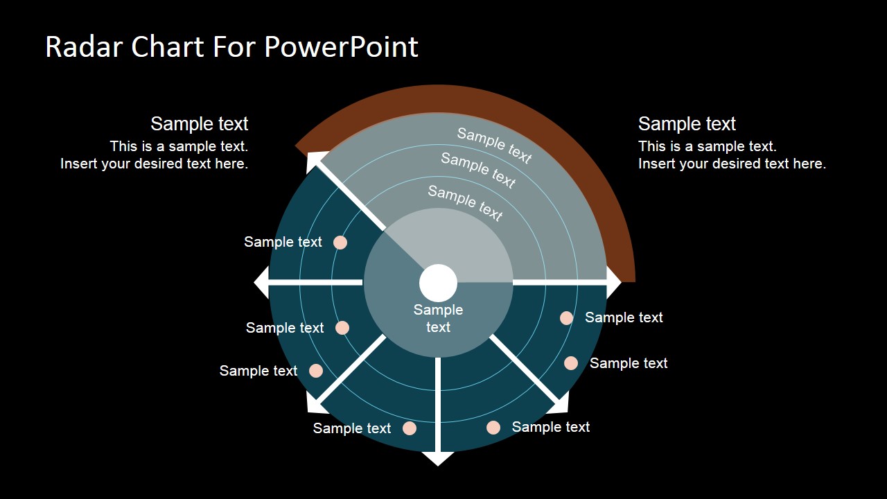 Radar Chart Template Powerpoint