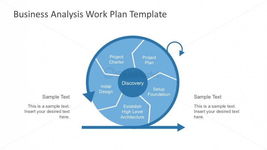 Agile Discover Framework Presentation Slides - SlideModel