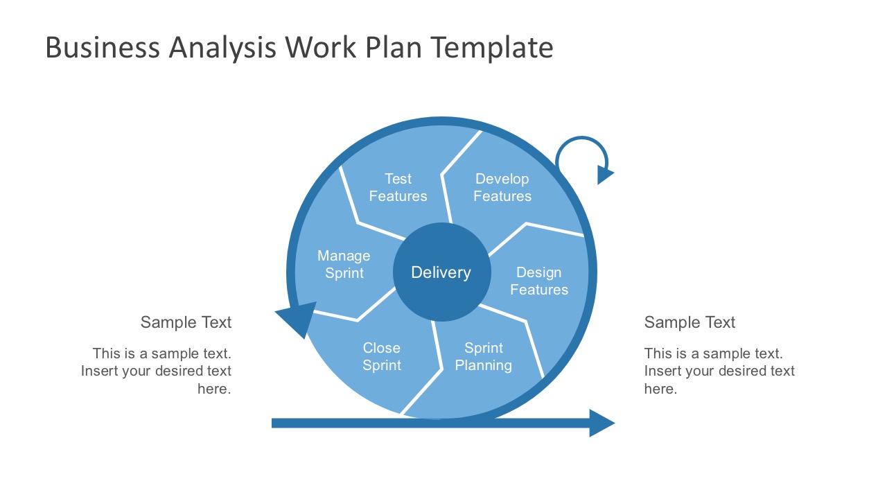 Business Analysis Plan