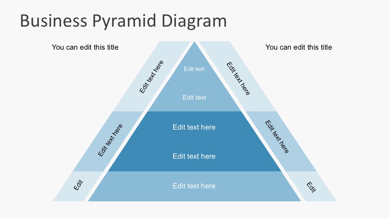 Mlm Hierarchy Chart