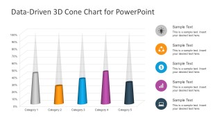 5 Category 3D Cone Diagram Free PowerPoint Slides