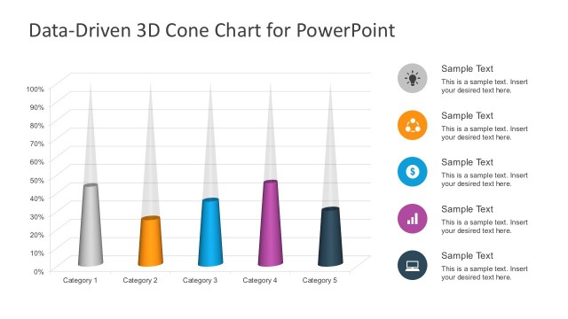 Free Data Driven 3D Cone Chart PowerPoint Slides