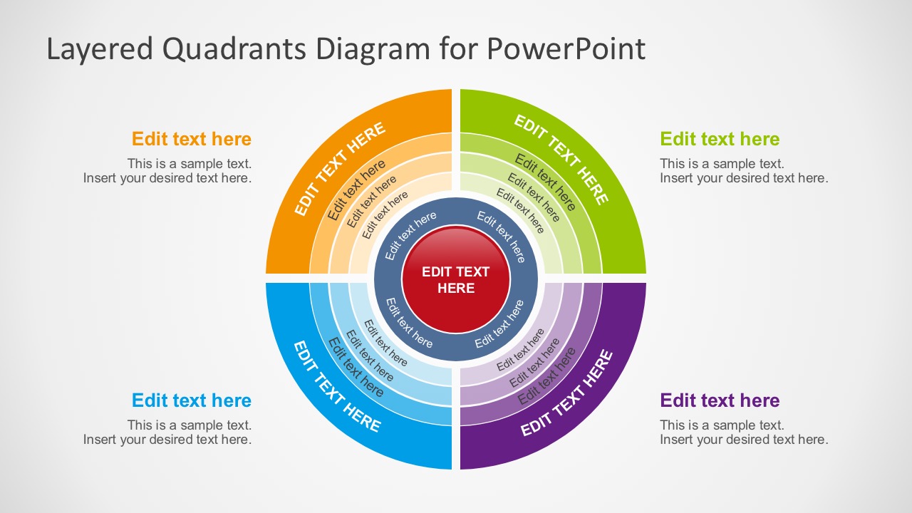 Free Circular Layered Diagram For Powerpoint