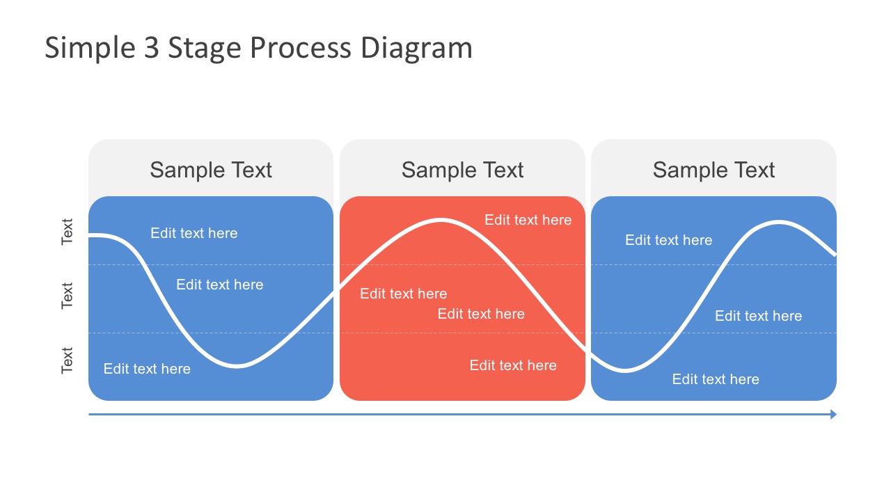 free simple 3 stage process diagram for powerpoint