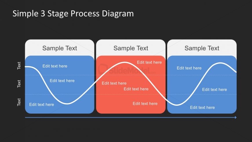 Free 3-Stages PowerPoint Diagram Charts
