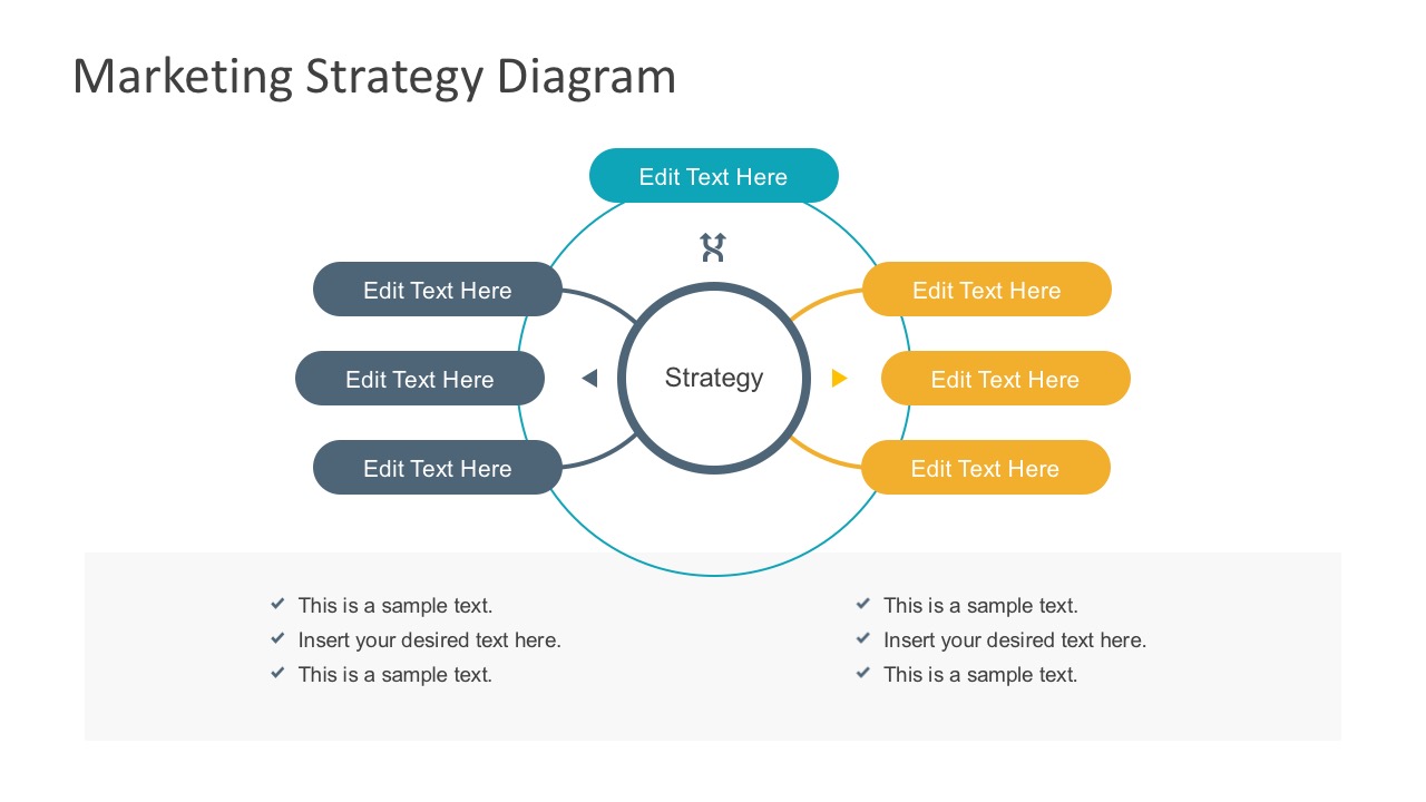 Marketing this. Strategy diagram. Marketing diagram. Diagram for presentation. Marketing Strategy for Cosmetic Company presentation.