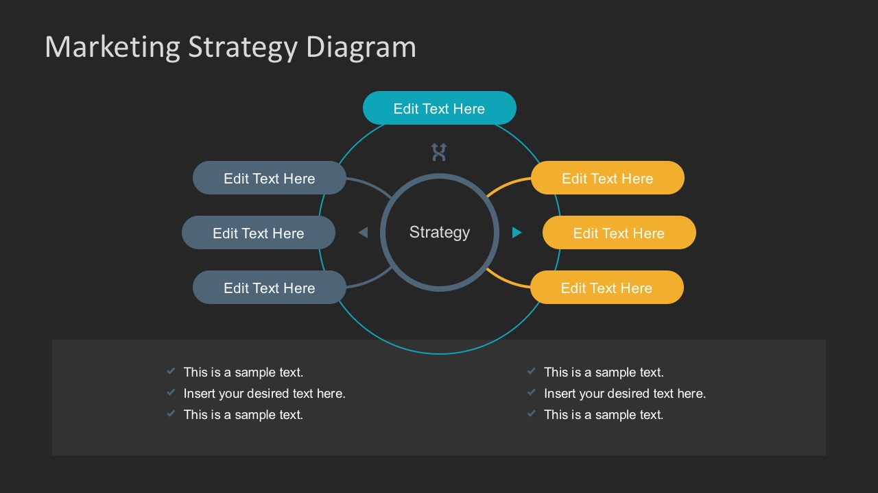 Business diagram. Маркетинг диаграмма. Marketing Strategy diagram. Диаграмма стратегии. Маркетинг план диаграмма.