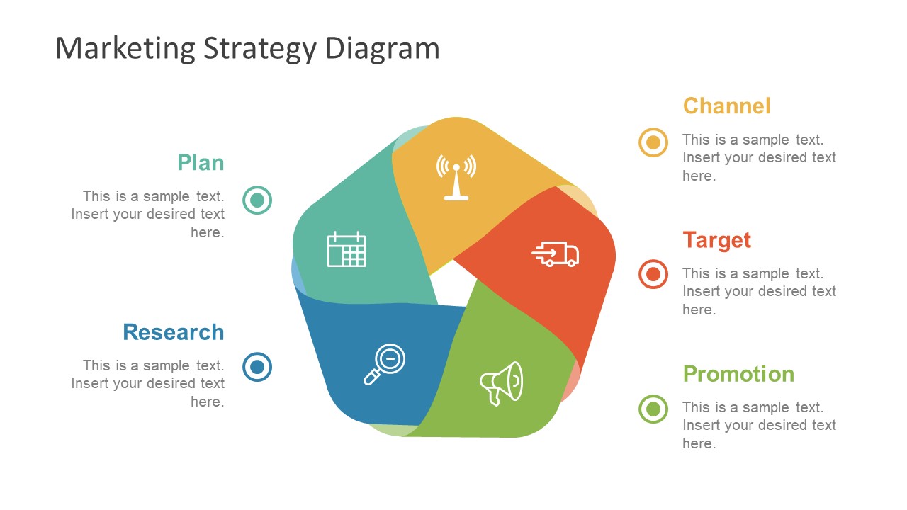 Free Useful Marketing Diagrams for PowerPoint SlideModel