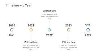 Five Year Planning Slide of Timeline