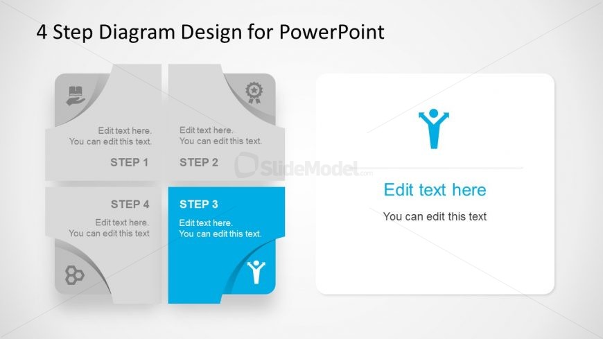 Business Process Diagram Presentation