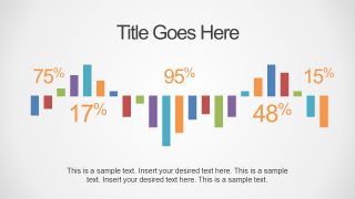 Presentation of Bar Style Timeline