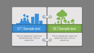 Industry and Environment Presentation 