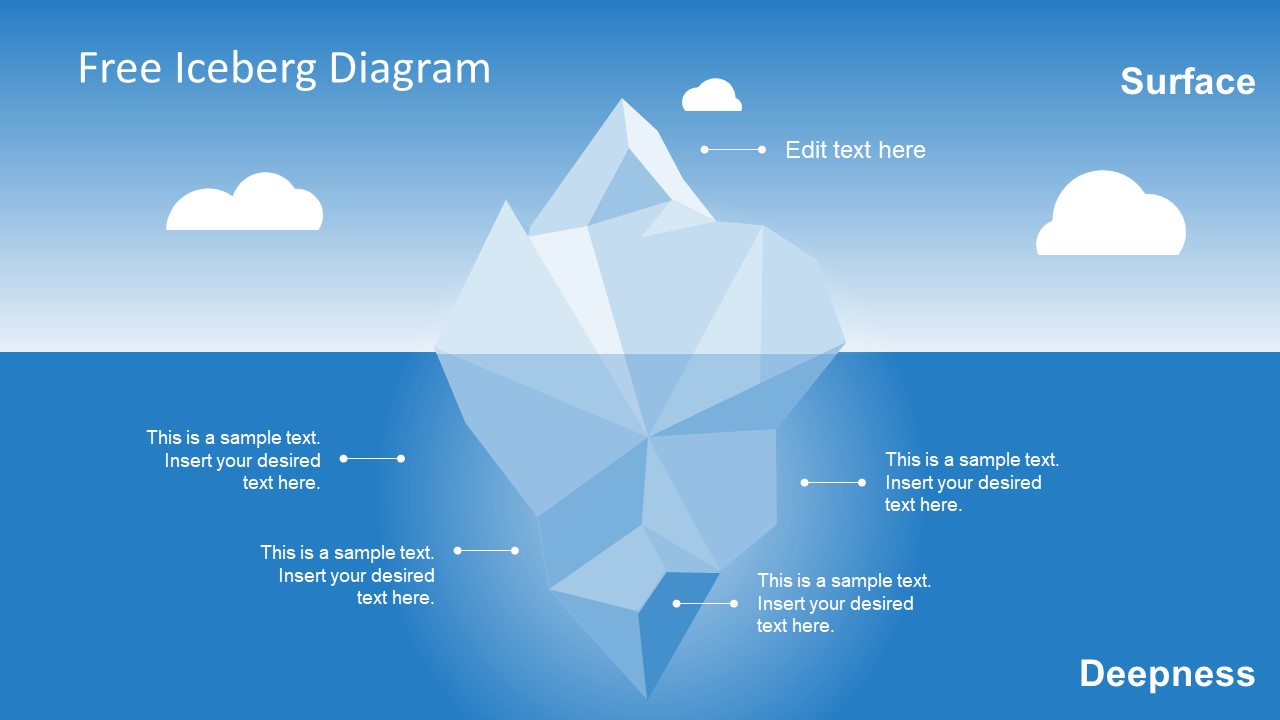 Free Iceberg PowerPoint Diagram SlideModel