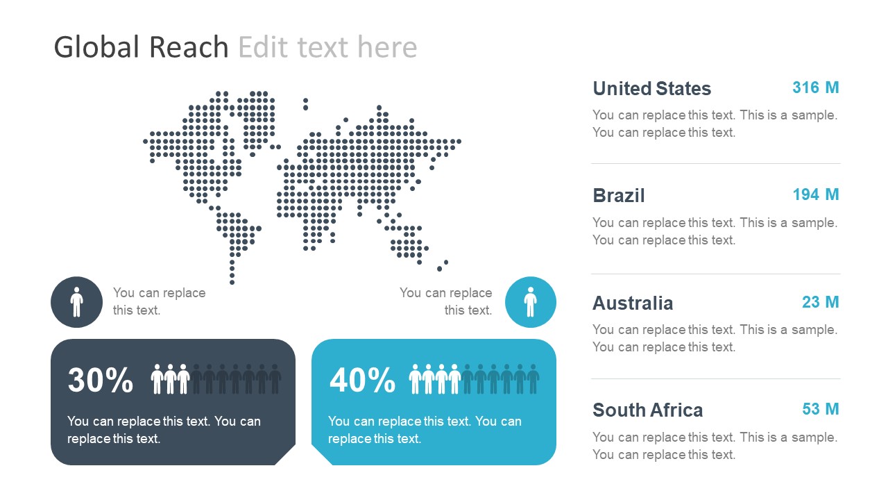 Amazing Charts Templates