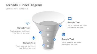 3D Shape of Funnel Presentation