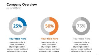 Three Doughnut Charts Template 