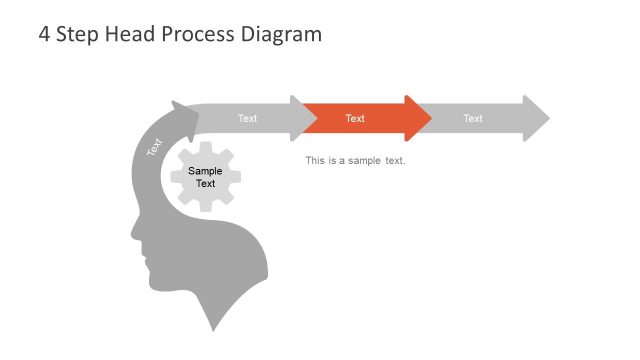 Free Slides of Chevron Diagram