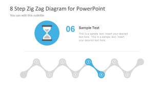 8 Phases of Zig Zag Design