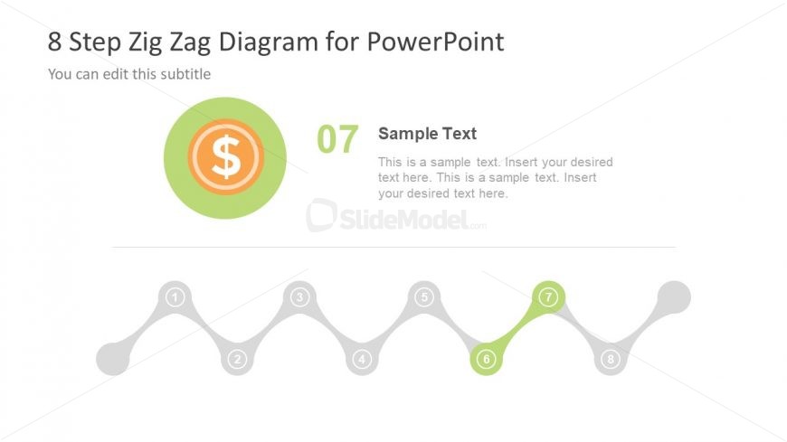 Dollar Symbol Presentation of ZigZag