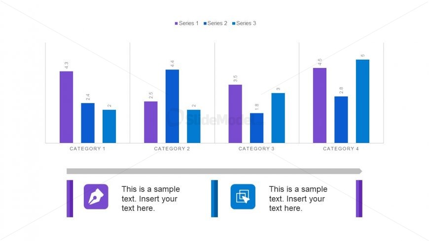 Business Plan Presentation Bar Chart