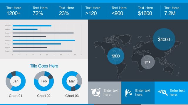 Data Driven KPIs Progress Chart Template