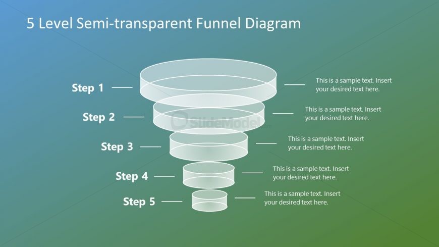 Sales Process Funnel Diagram