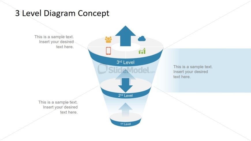 Creative 3 Level Funnel