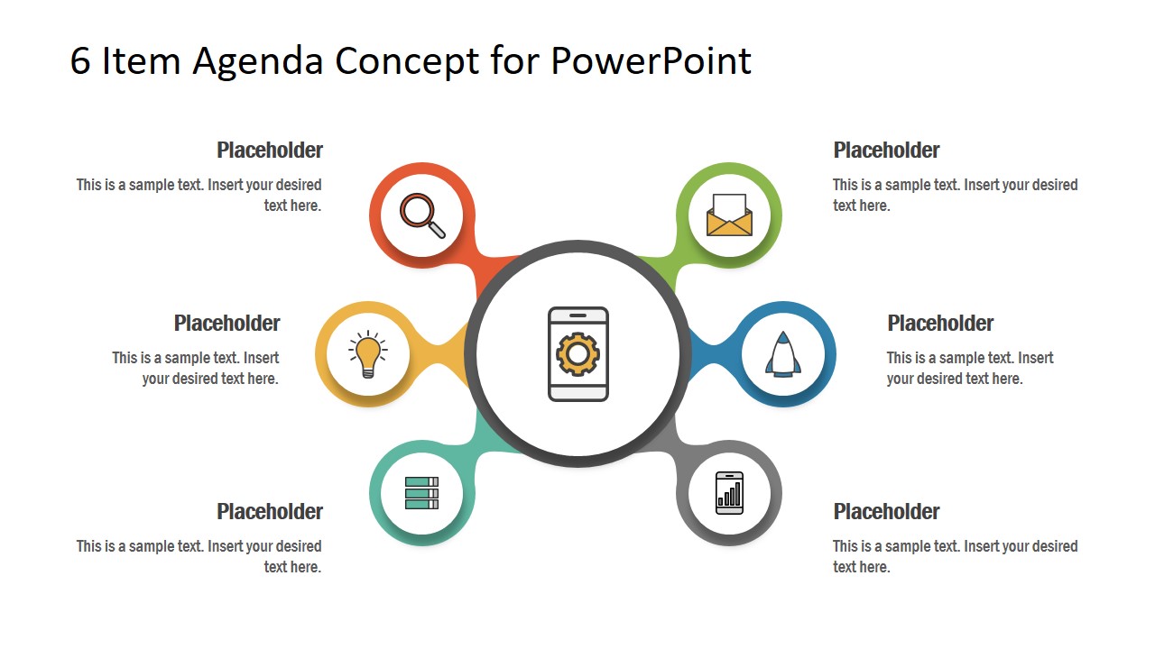 Presentation of 6 Steps Agenda 