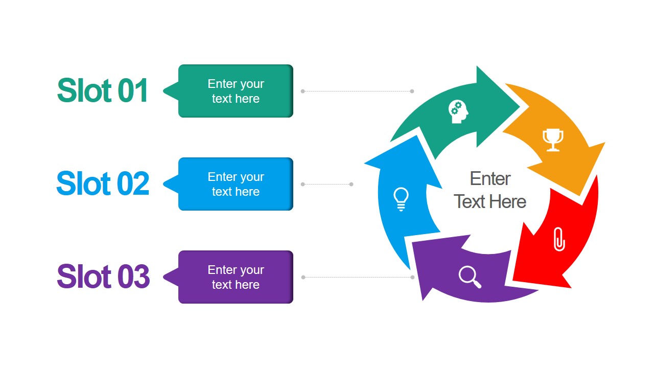 Chevron Process Cycle Diagram