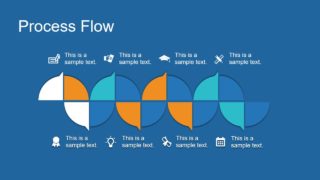 Presentation of Free Flow Design