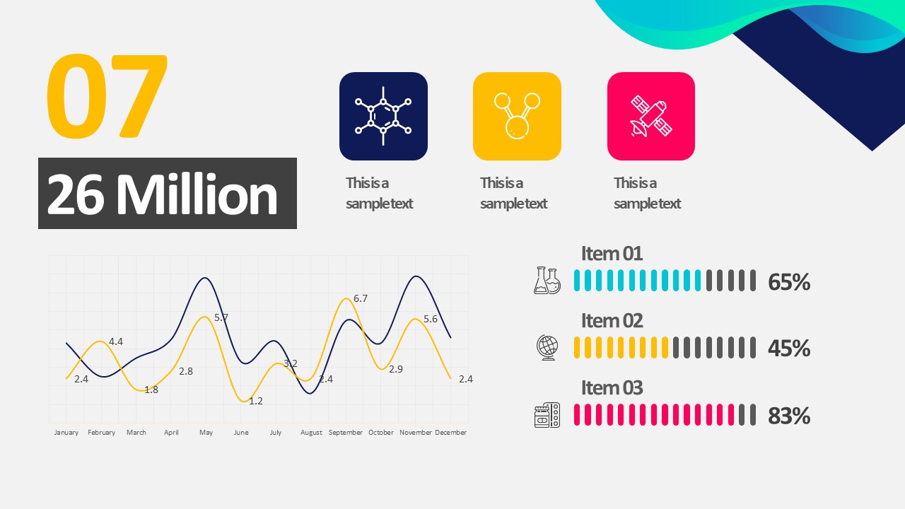 Custom Slide Charts