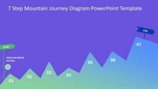 1st Step in the Journey Diagram 7 Steps PPT Dark Theme