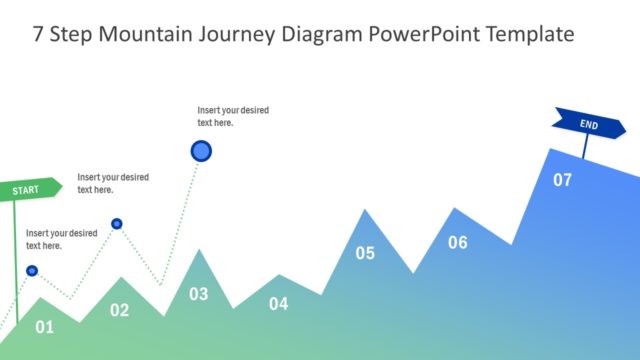 Flat Timeline Journey Template