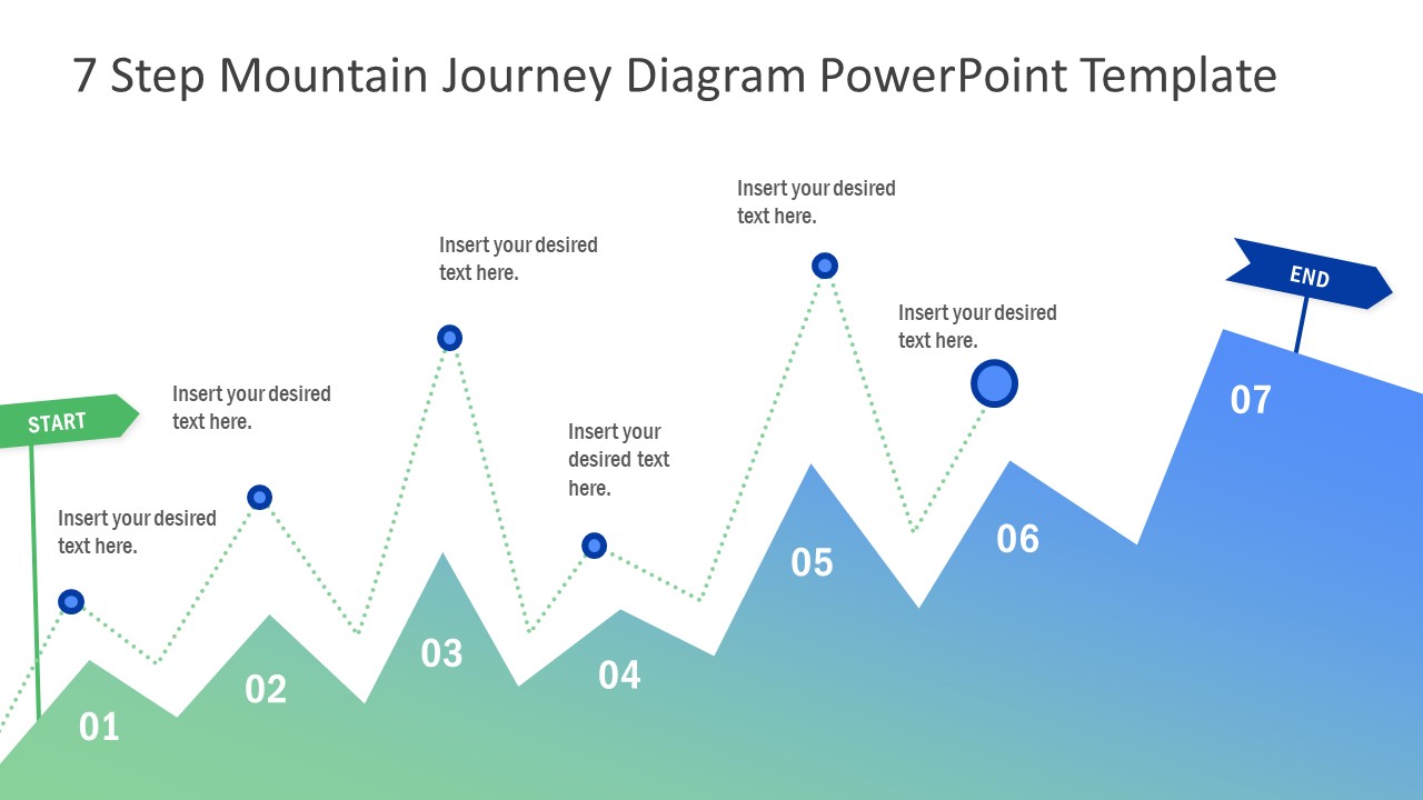 Journey Powerpoint Template 7183