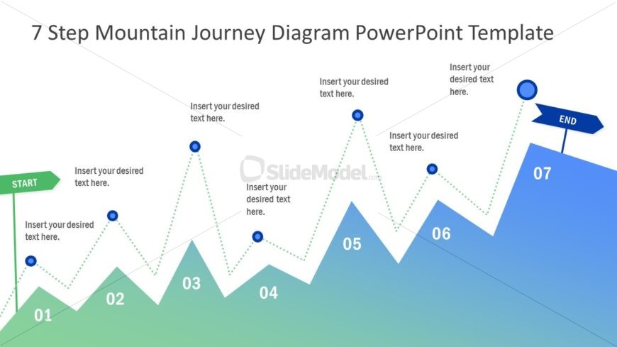 Journey Diagram 7 Steps PPT with Dotted Graph