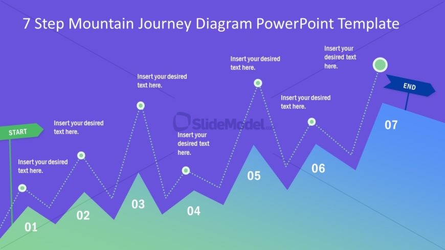 Journey Diagram 7 Steps Layout