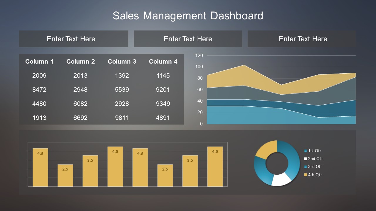 Free Sales Management Dashboard PowerPoint Template - SlideModel With Regard To Free Powerpoint Dashboard Template
